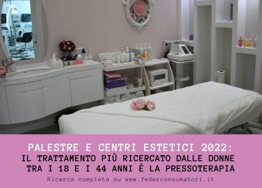centri estetici 2022 pressoterapia.png